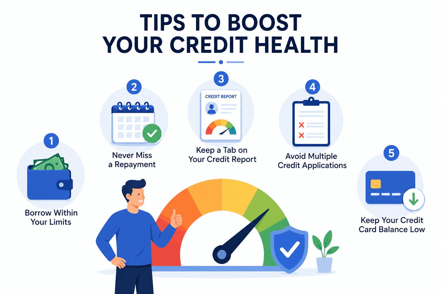 Best Tips To Boost Your Credit Health