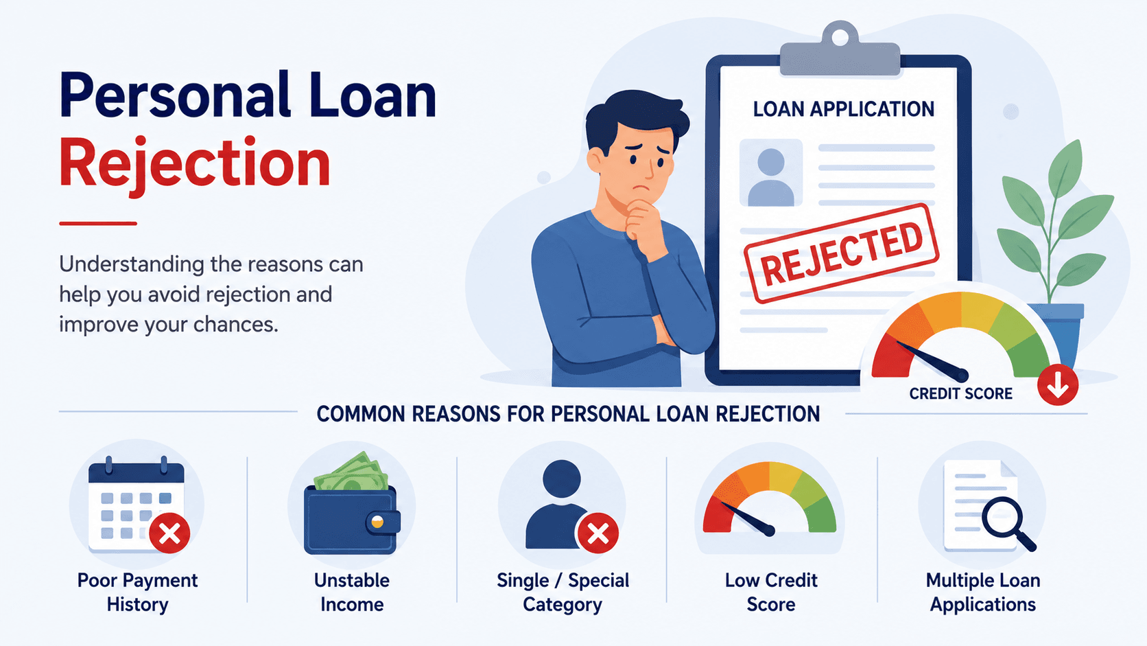 5 Common Reasons for Personal Loan Rejection