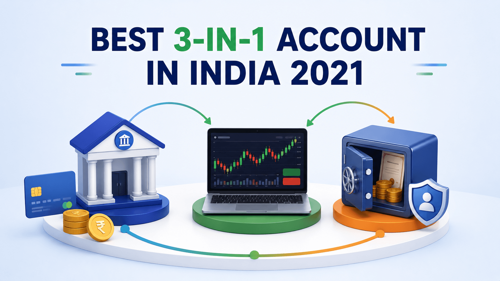 Best 3-in-1 demat account in India 2021