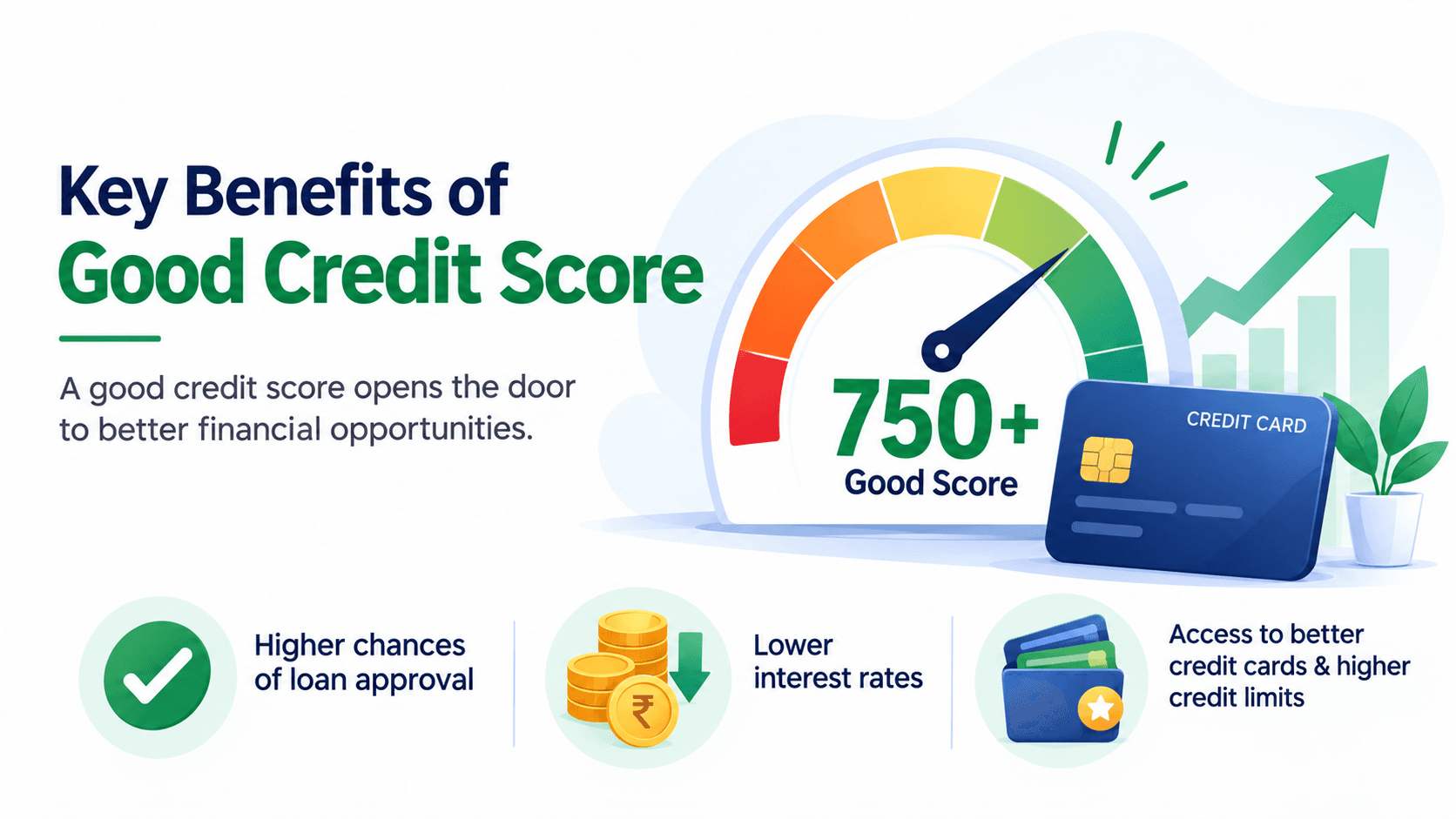 Key Benefits Of Good Credit Score