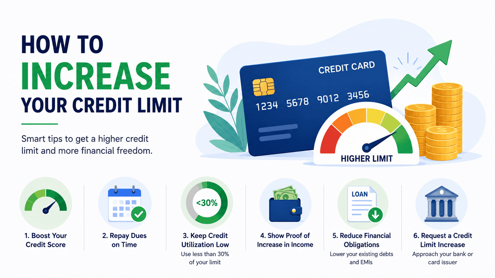 HOW TO INCREASE YOUR CREDIT LIMIT?